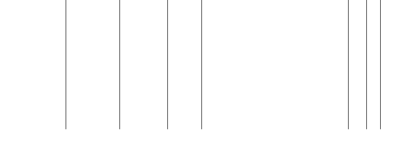 Barogramm